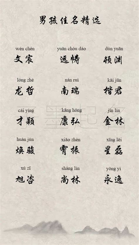 楷意思名字|楷在名字中含义怎样？